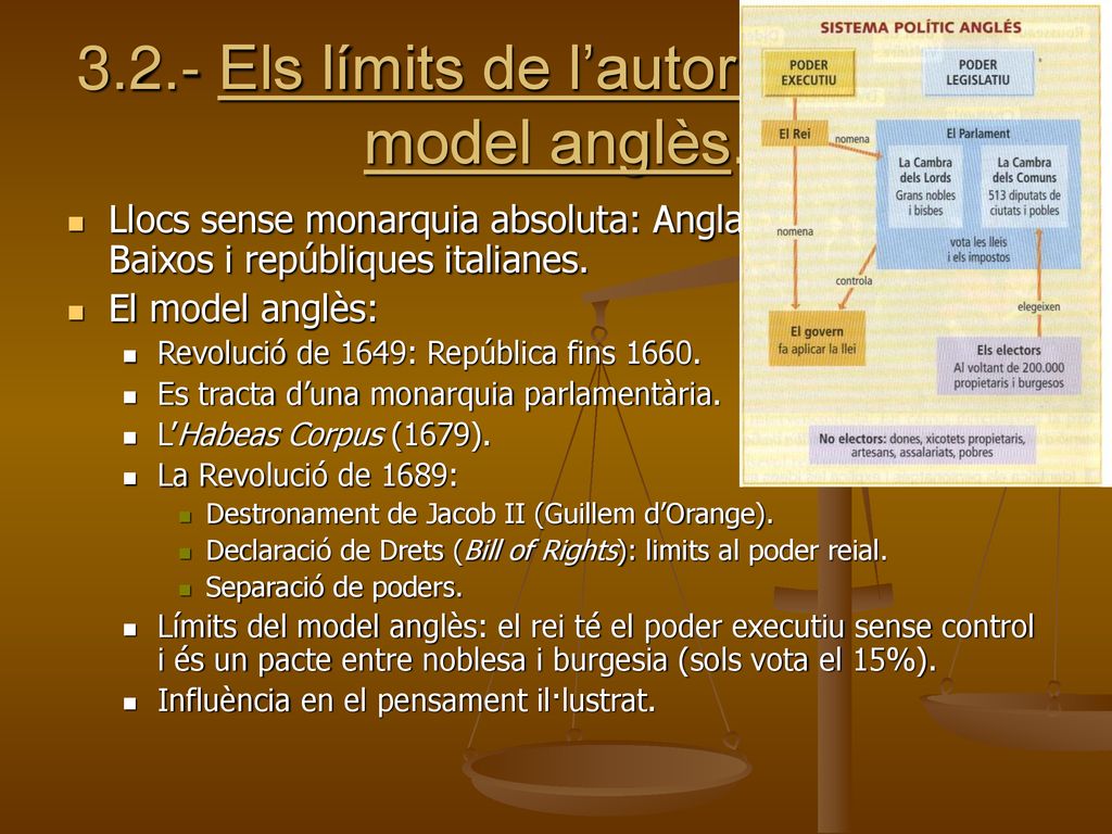 3.2.- Els límits de l’autoritat reial: el model anglès.