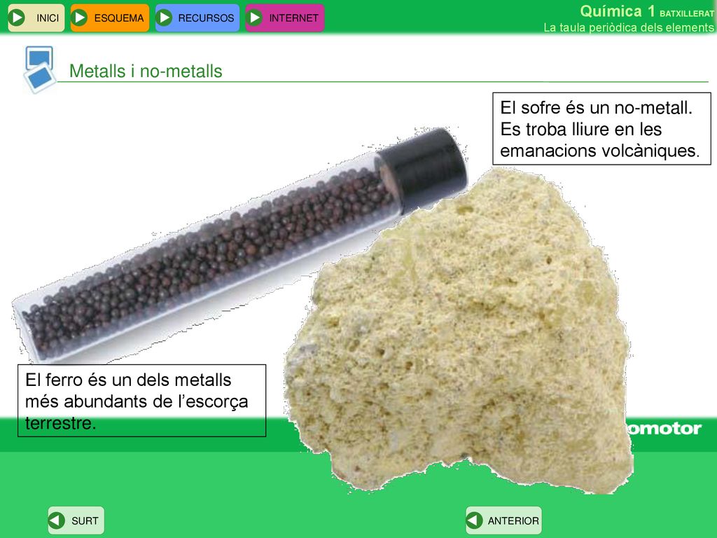 Metalls i no-metalls El sofre és un no-metall. Es troba lliure en les emanacions volcàniques.