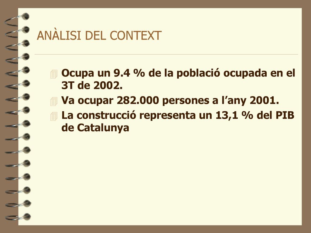 ANÀLISI DEL CONTEXT Ocupa un 9.4 % de la població ocupada en el 3T de Va ocupar persones a l’any