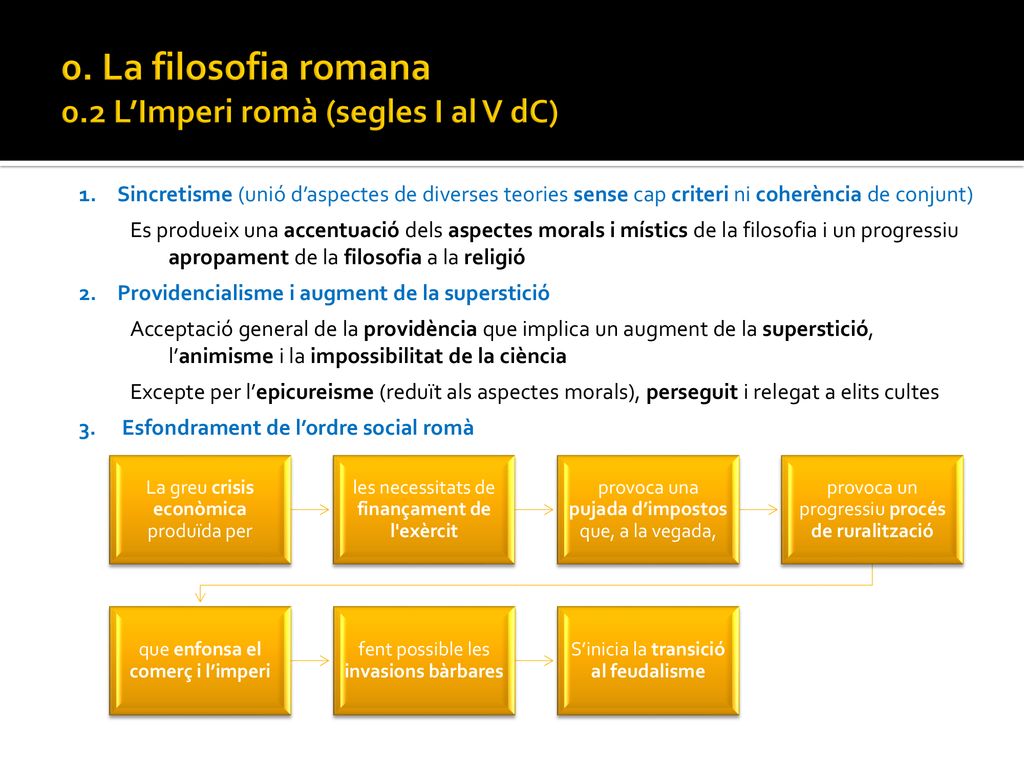 0. La filosofia romana 0.2 L’Imperi romà (segles I al V dC)