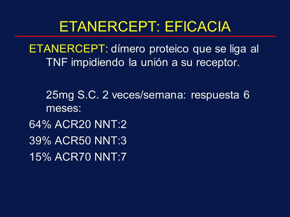ETANERCEPT: EFICACIA ETANERCEPT: dímero proteico que se liga al TNF impidiendo la unión a su receptor.