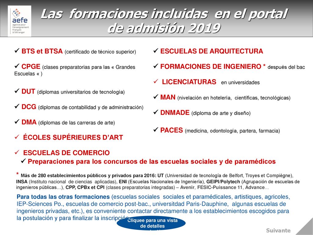 Las formaciones incluidas en el portal de admisión 2019