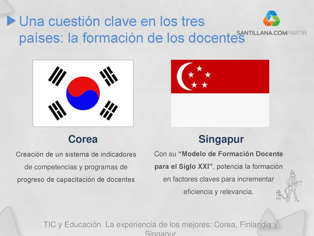 Una cuestión clave en los tres países: la formación de los docentes
