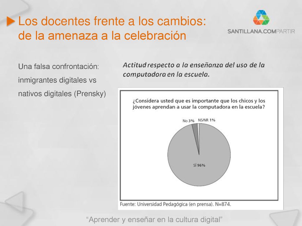 Los docentes frente a los cambios: de la amenaza a la celebración