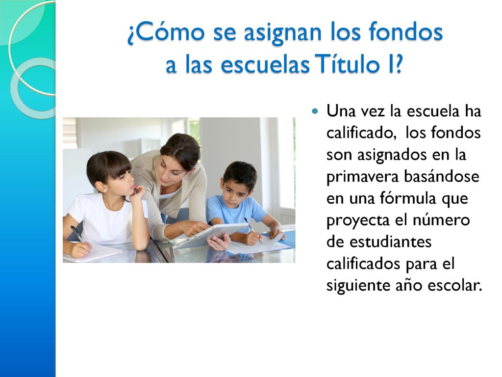 ¿Cómo se asignan los fondos a las escuelas Título I