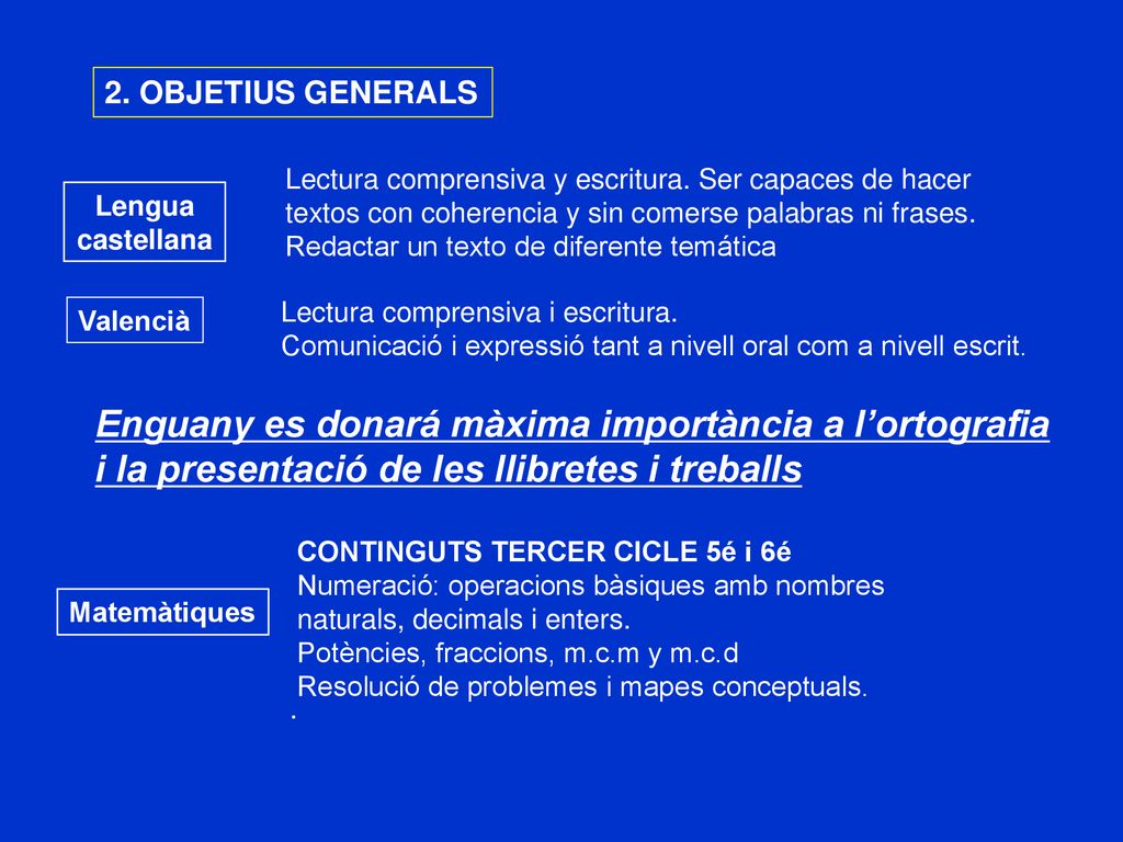2. OBJETIUS GENERALS Lectura comprensiva y escritura. Ser capaces de hacer textos con coherencia y sin comerse palabras ni frases.