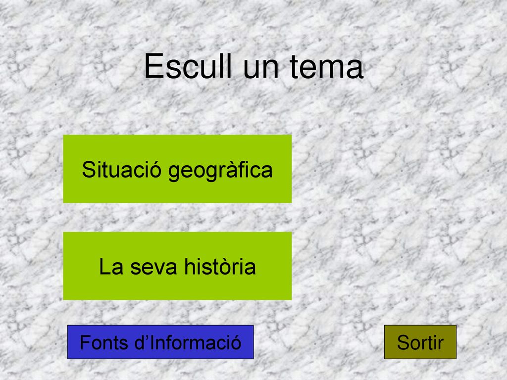 Escull un tema Situació geogràfica La seva història Fonts d’Informació