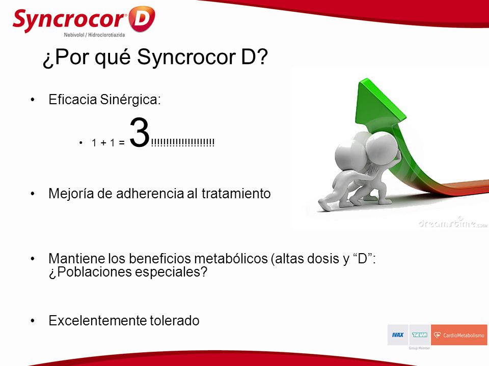 ¿Por qué Syncrocor D Eficacia Sinérgica: