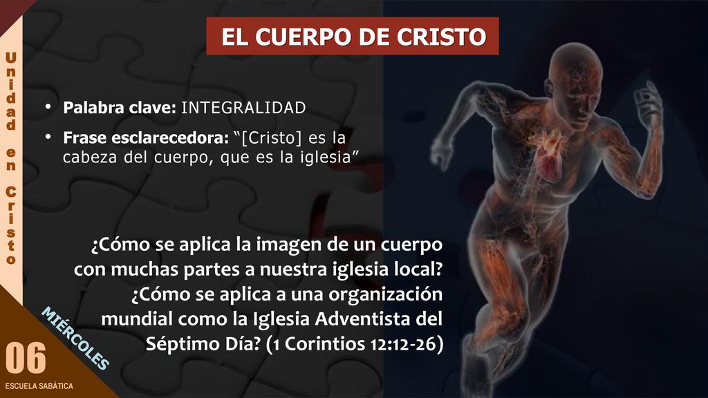EL CUERPO DE CRISTO Palabra clave: INTEGRALIDAD. Frase esclarecedora: [Cristo] es la cabeza del cuerpo, que es la iglesia