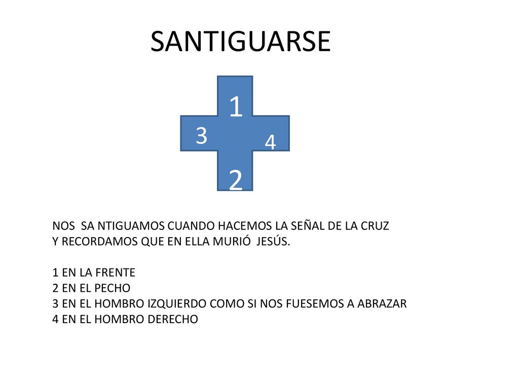 SANTIGUARSE NOS SA NTIGUAMOS CUANDO HACEMOS LA SEÑAL DE LA CRUZ. Y RECORDAMOS QUE EN ELLA MURIÓ JESÚS.