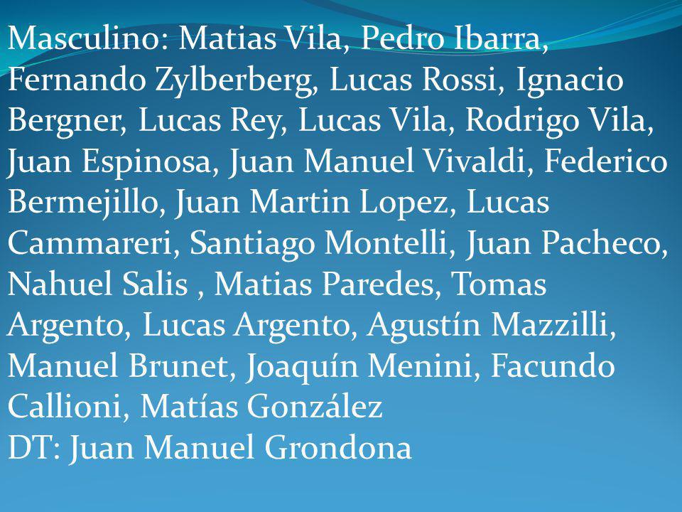 Masculino: Matias Vila, Pedro Ibarra, Fernando Zylberberg, Lucas Rossi, Ignacio Bergner, Lucas Rey, Lucas Vila, Rodrigo Vila, Juan Espinosa, Juan Manuel Vivaldi, Federico Bermejillo, Juan Martin Lopez, Lucas Cammareri, Santiago Montelli, Juan Pacheco, Nahuel Salis , Matias Paredes, Tomas Argento, Lucas Argento, Agustín Mazzilli, Manuel Brunet, Joaquín Menini, Facundo Callioni, Matías González DT: Juan Manuel Grondona
