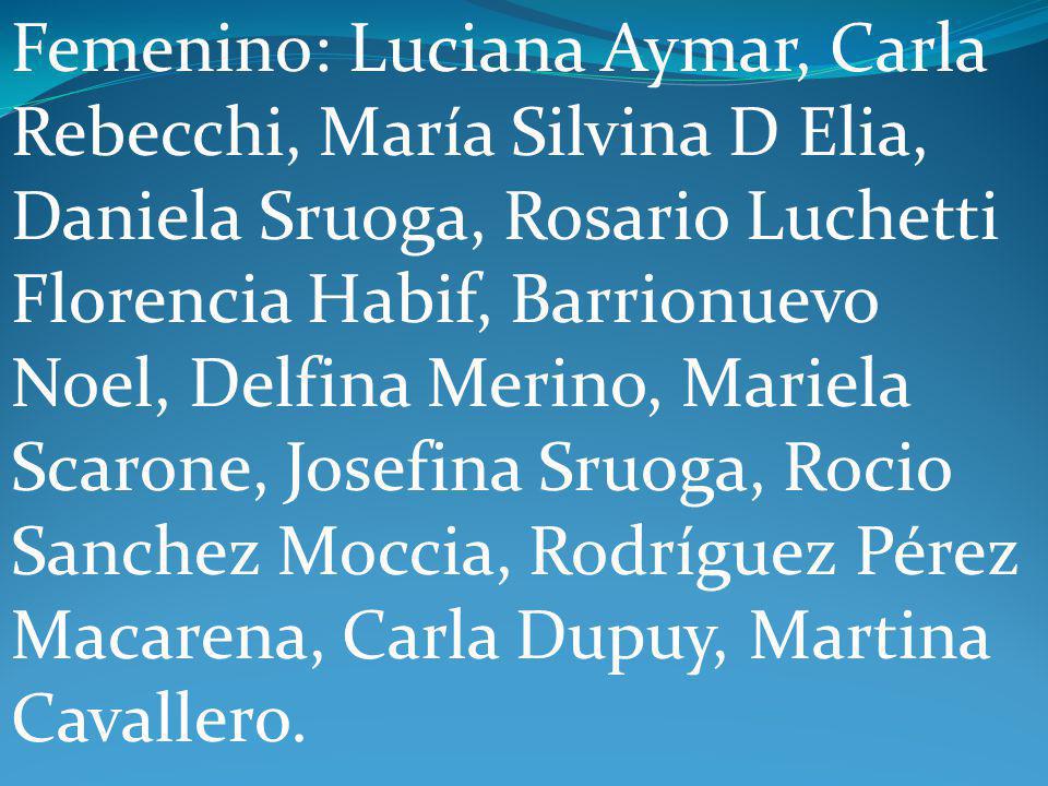 Femenino: Luciana Aymar, Carla Rebecchi, María Silvina D Elia, Daniela Sruoga, Rosario Luchetti Florencia Habif, Barrionuevo Noel, Delfina Merino, Mariela Scarone, Josefina Sruoga, Rocio Sanchez Moccia, Rodríguez Pérez Macarena, Carla Dupuy, Martina Cavallero.
