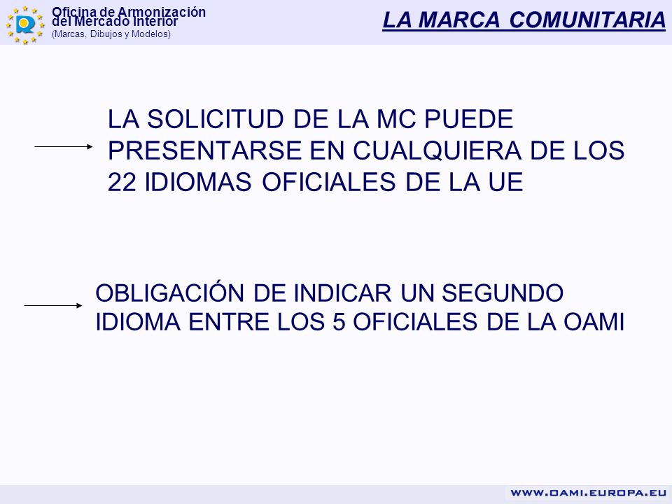 LA MARCA COMUNITARIA LA SOLICITUD DE LA MC PUEDE PRESENTARSE EN CUALQUIERA DE LOS 22 IDIOMAS OFICIALES DE LA UE.