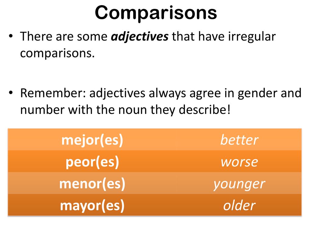 Comparisons mejor(es) better peor(es) worse menor(es) younger
