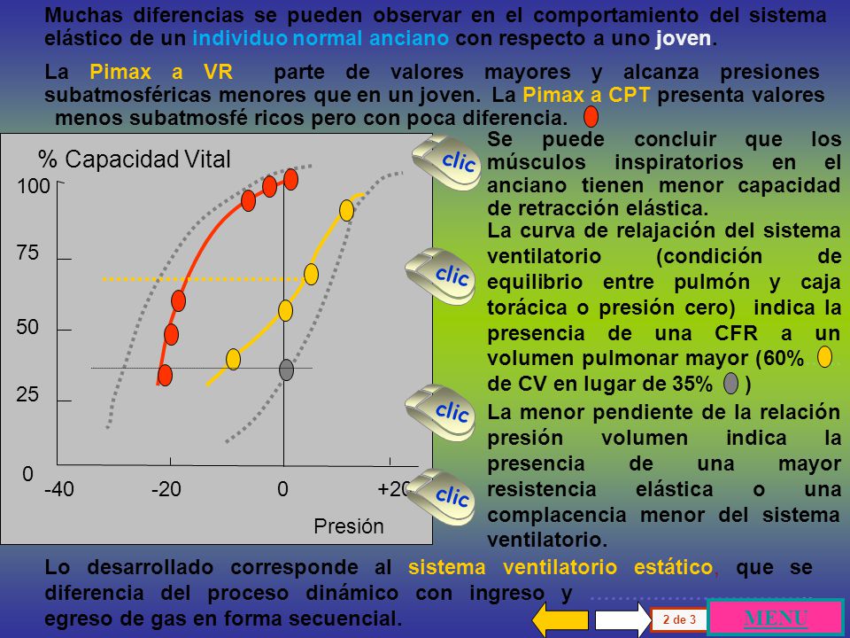 Muchas diferencias se pueden observar en el comportamiento del sistema elástico de un individuo normal anciano con respecto a uno joven.