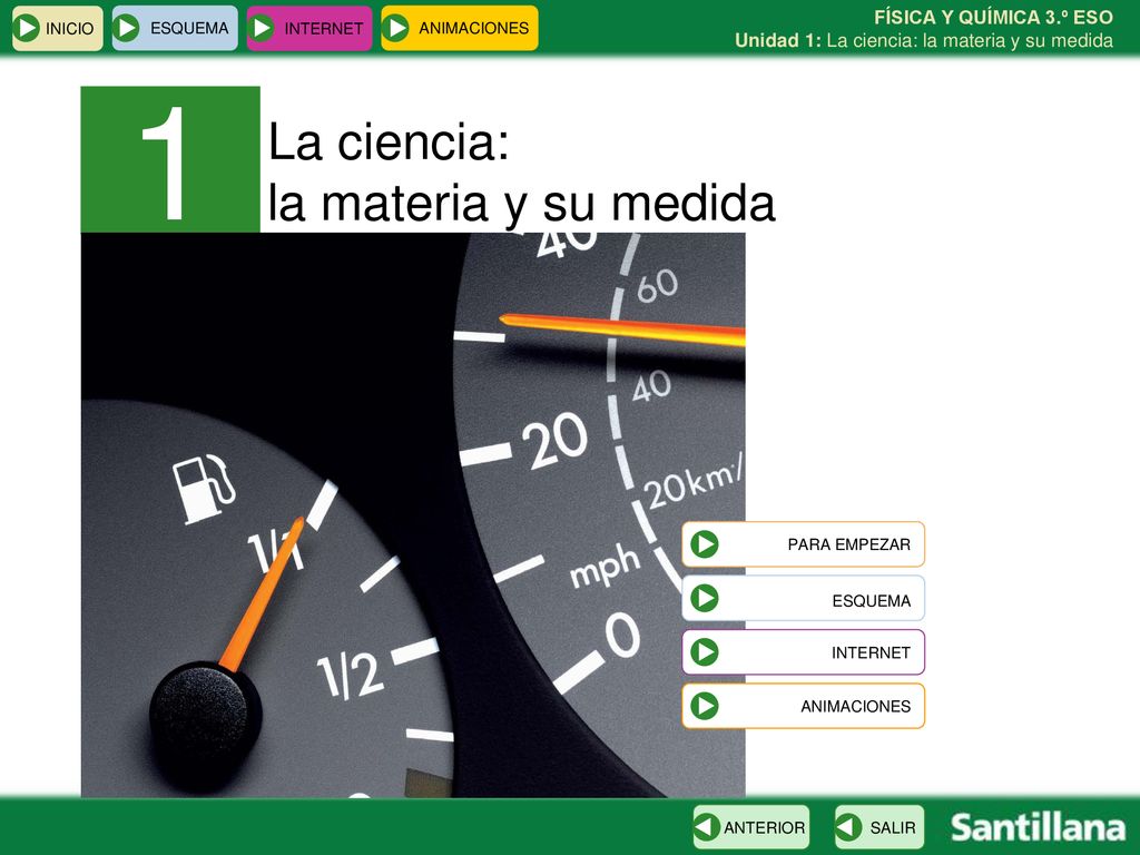 1 La ciencia: la materia y su medida ESQUEMA PARA EMPEZAR INTERNET