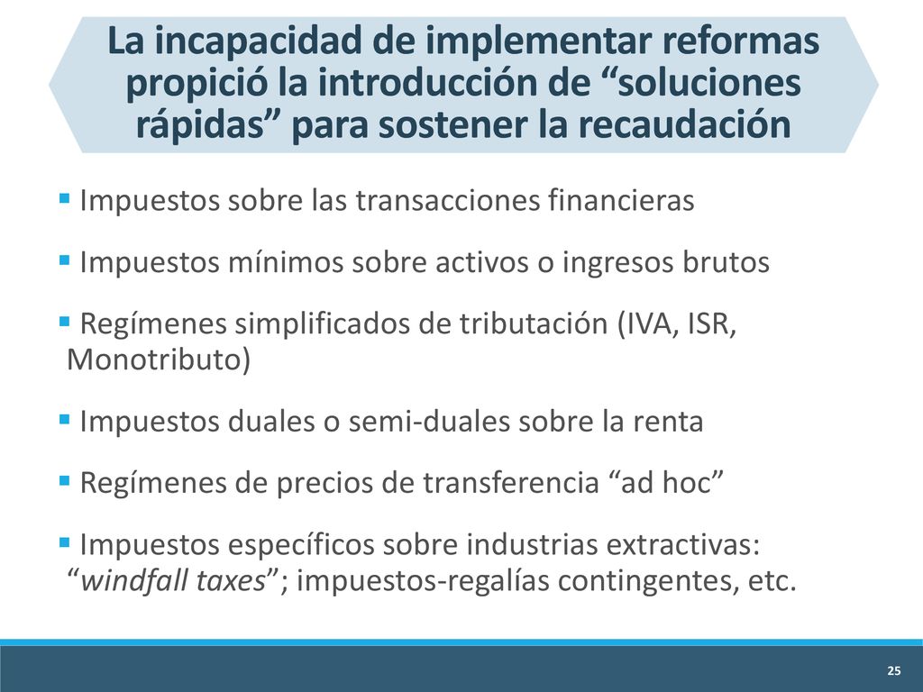 La incapacidad de implementar reformas propició la introducción de soluciones rápidas para sostener la recaudación