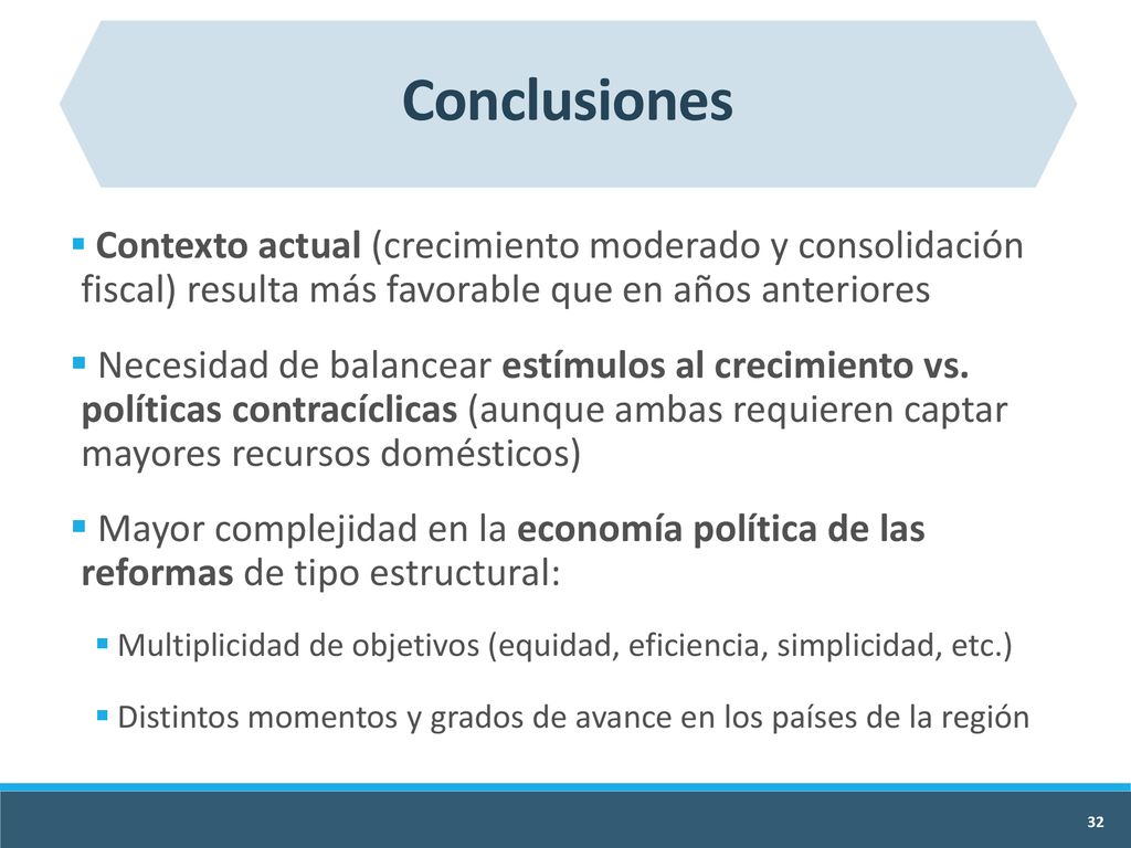 Conclusiones Contexto actual (crecimiento moderado y consolidación fiscal) resulta más favorable que en años anteriores.