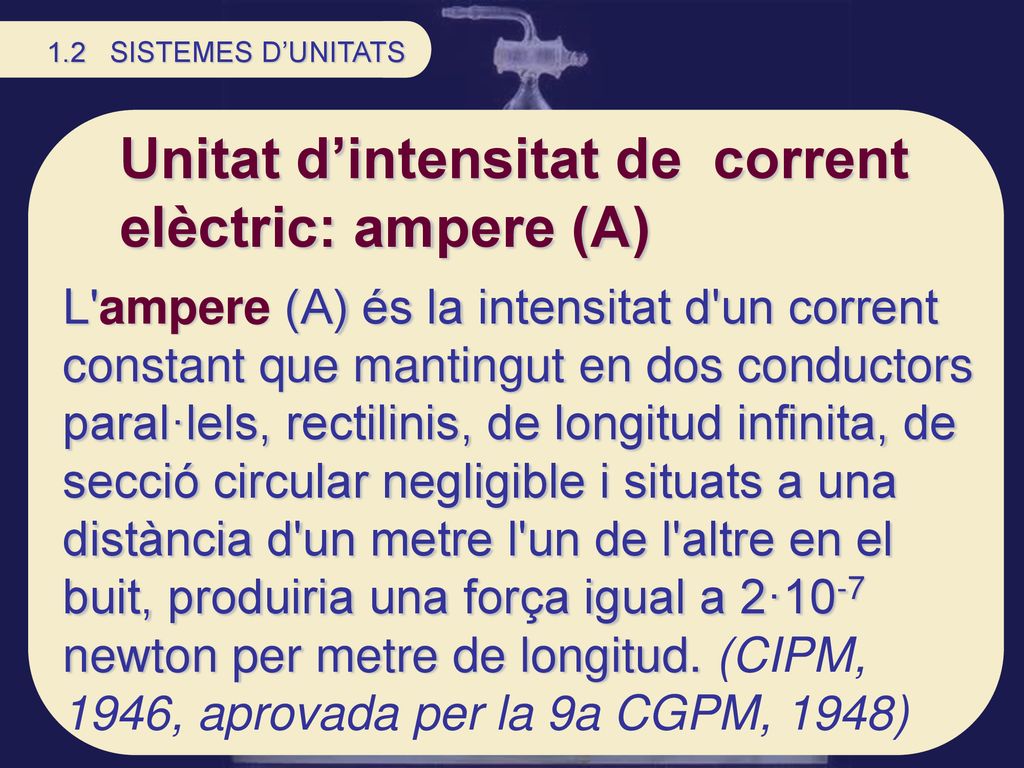 Unitat d’intensitat de corrent elèctric: ampere (A)
