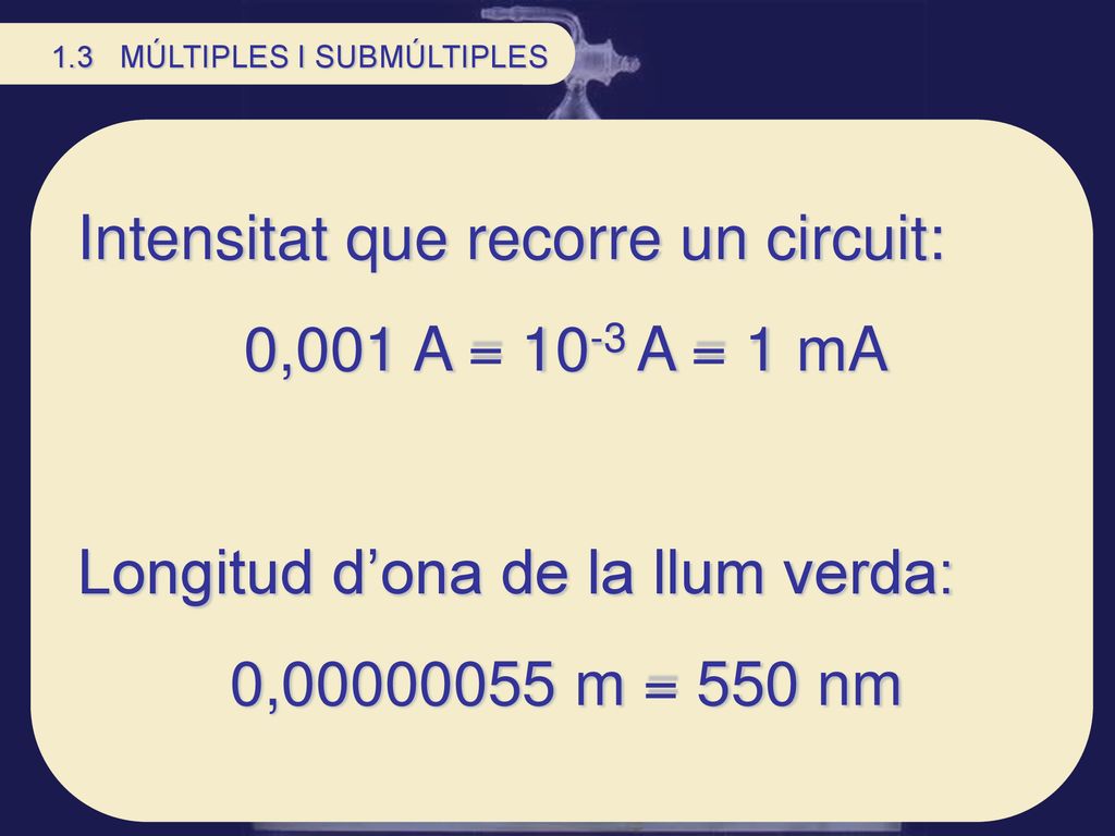 Intensitat que recorre un circuit: 0,001 A = 10-3 A = 1 mA