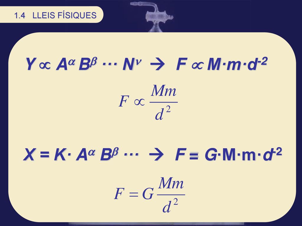 Y  A B ··· N  F  M·m·d-2
