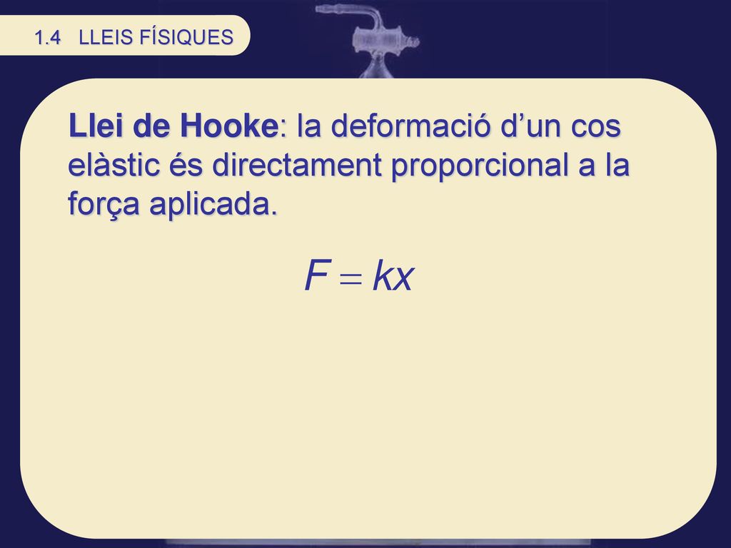 1.4 LLEIS FÍSIQUES Llei de Hooke: la deformació d’un cos elàstic és directament proporcional a la força aplicada.