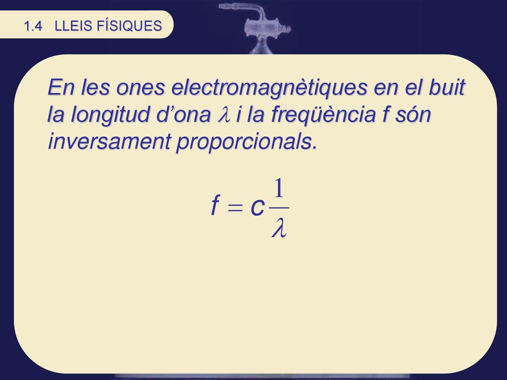 1.4 LLEIS FÍSIQUES En les ones electromagnètiques en el buit la longitud d’ona  i la freqüència f són inversament proporcionals.