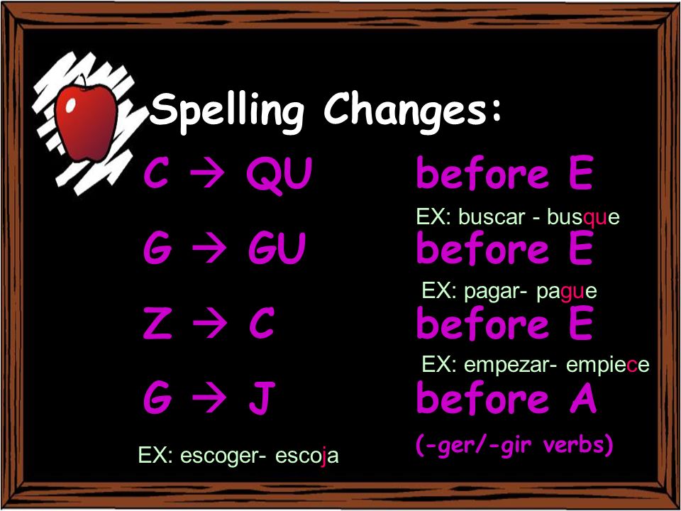 Spelling Changes: C  QU before E G  GU before E Z  C before E
