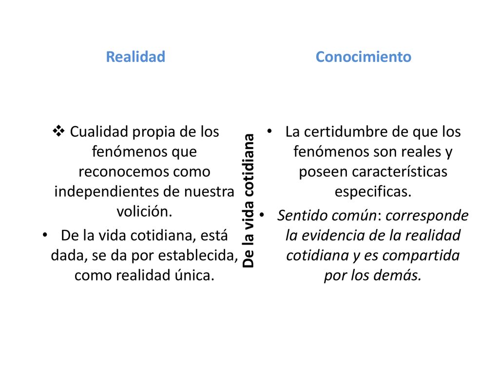 Realidad Conocimiento. Cualidad propia de los fenómenos que reconocemos como independientes de nuestra volición.