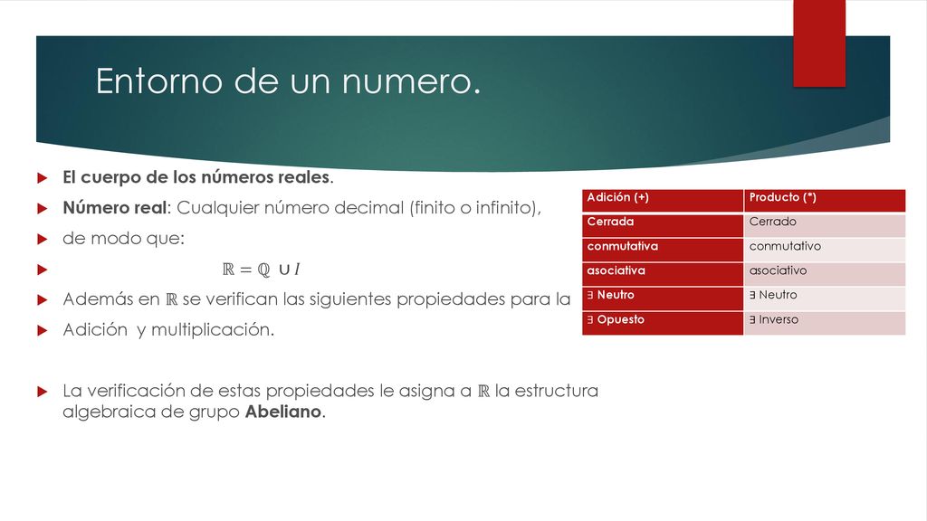 Entorno de un numero. El cuerpo de los números reales.