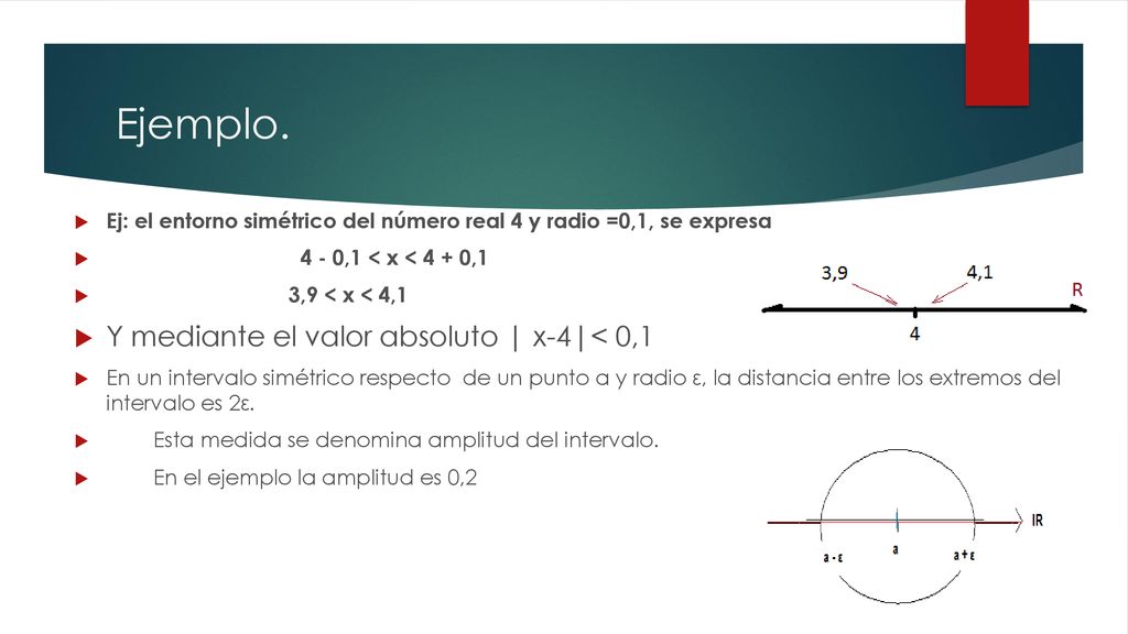 Ejemplo. Y mediante el valor absoluto | x-4|< 0,1