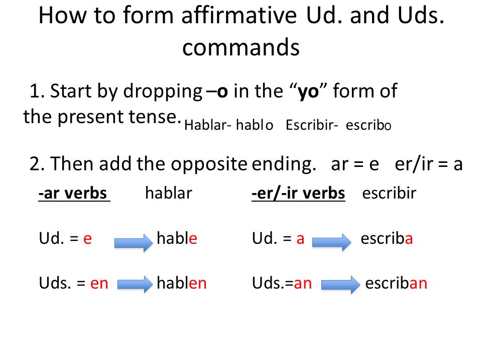 How to form affirmative Ud. and Uds. commands