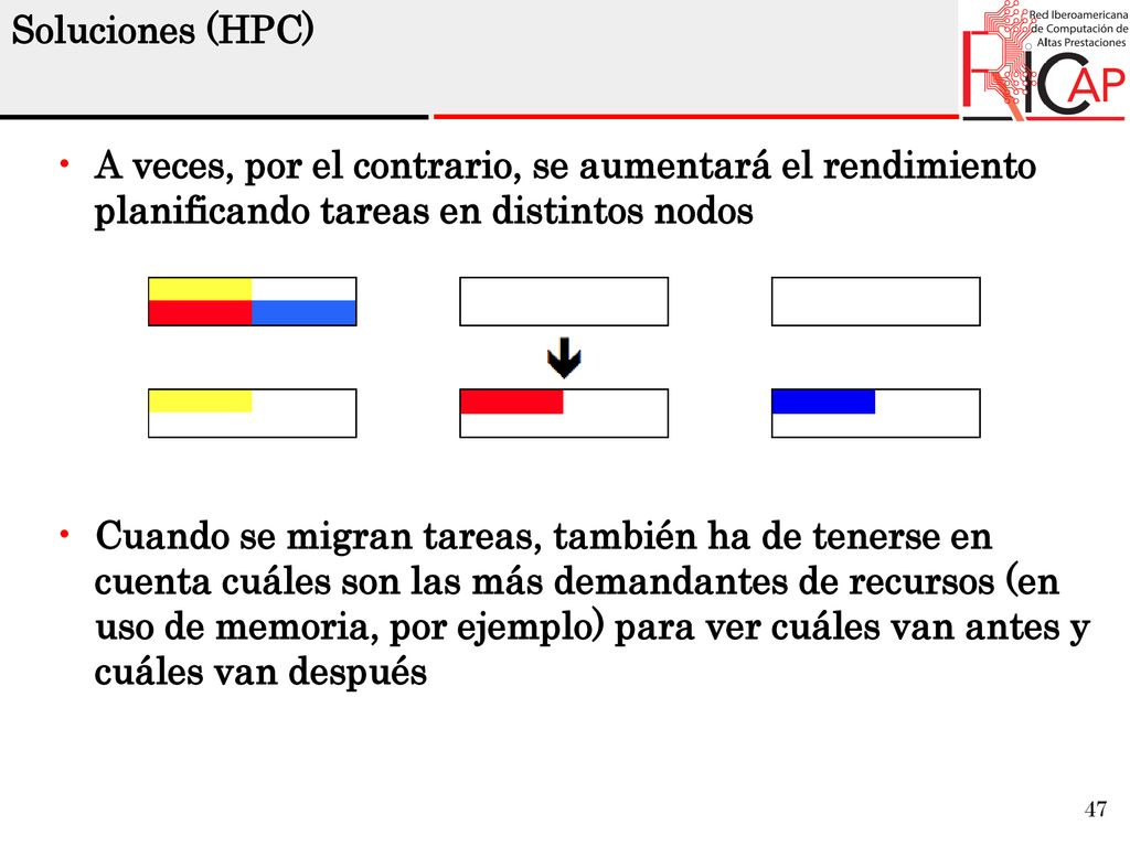 Soluciones (HPC) A veces, por el contrario, se aumentará el rendimiento planificando tareas en distintos nodos.
