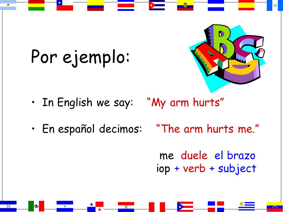 Por ejemplo: In English we say: My arm hurts