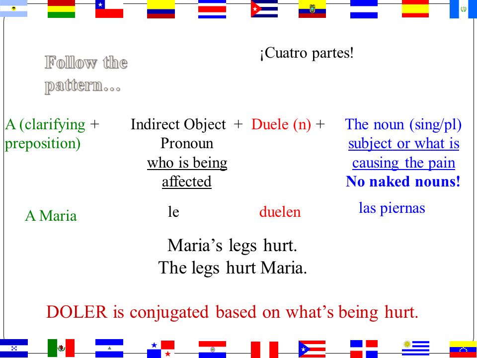 DOLER is conjugated based on what’s being hurt.