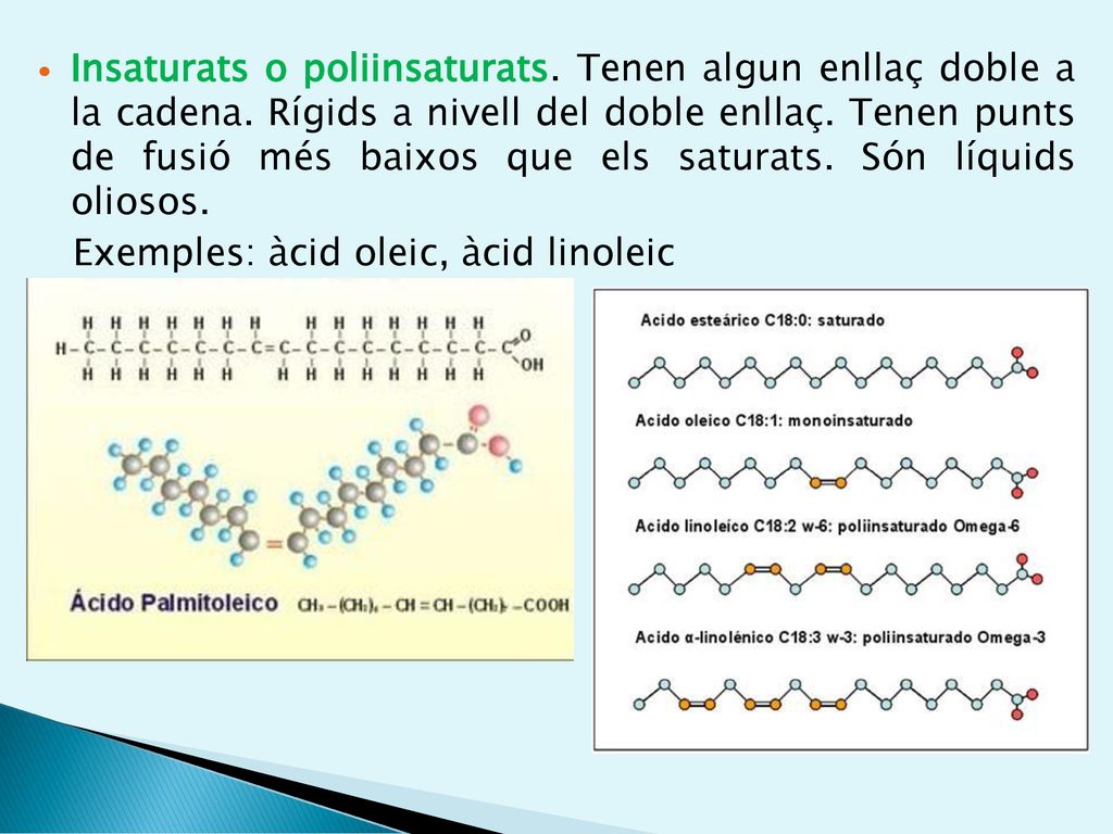 Insaturats o poliinsaturats. Tenen algun enllaç doble a la cadena