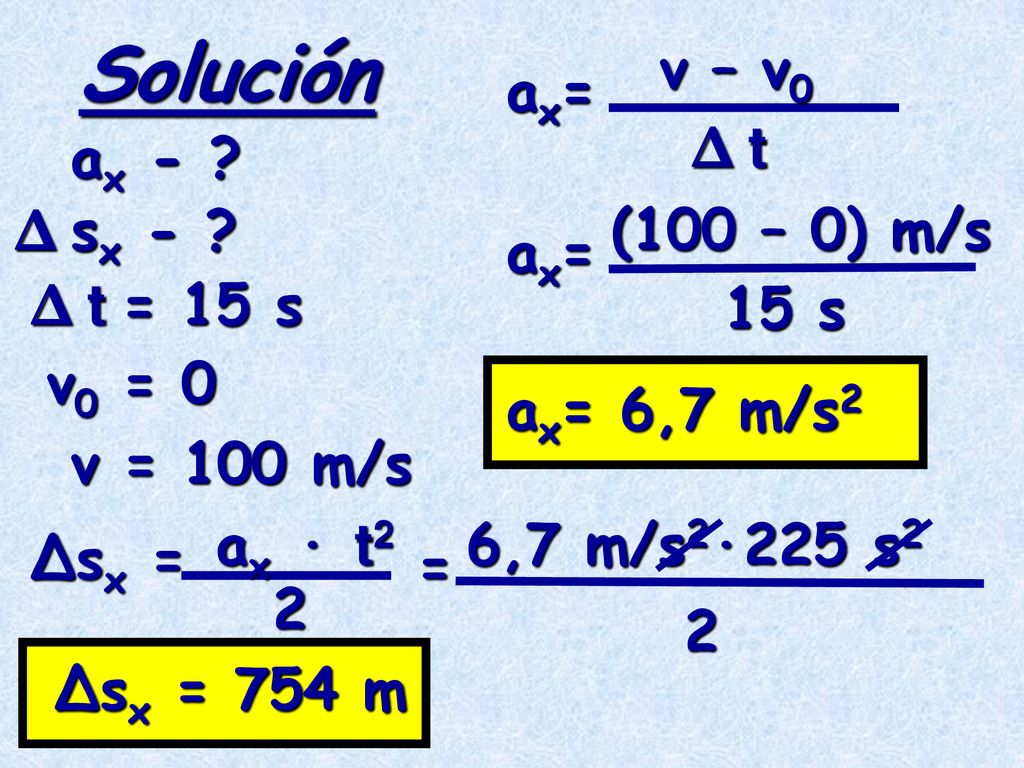 Solución ax= v – v0 Δ t ax - Δ sx - (100 – 0) m/s ax= Δ t = 15 s