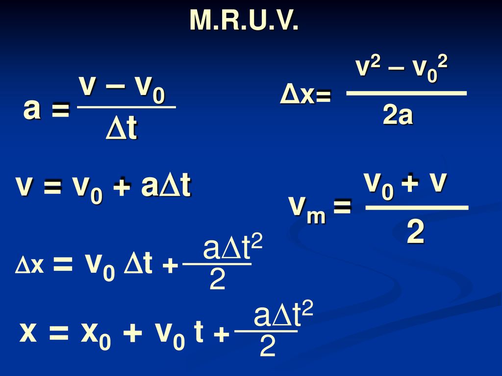 v – v0 a = t v0 + v v = v0 + at vm = 2 at2 at2 x = x0 + v0 t + 2 2