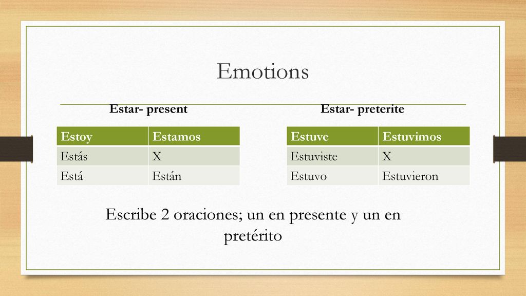Escribe 2 oraciones; un en presente y un en pretérito