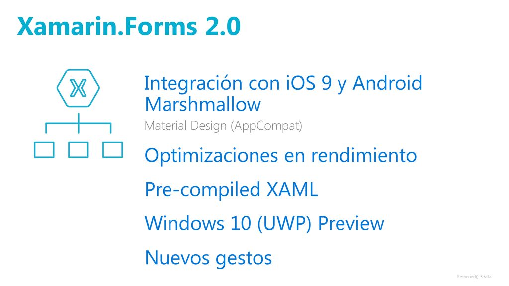 Xamarin.Forms 2.0 Integración con iOS 9 y Android Marshmallow