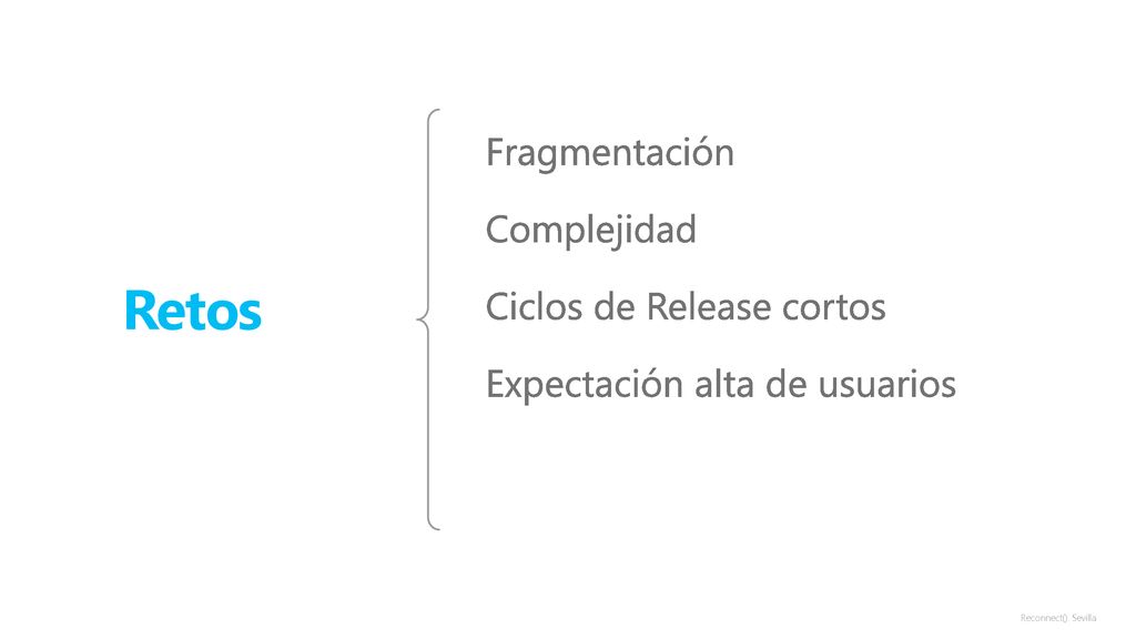 Retos Fragmentación Complejidad Ciclos de Release cortos