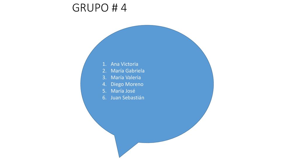 GRUPO # 4 Ana Victoria María Gabriela María Valeria Diego Moreno