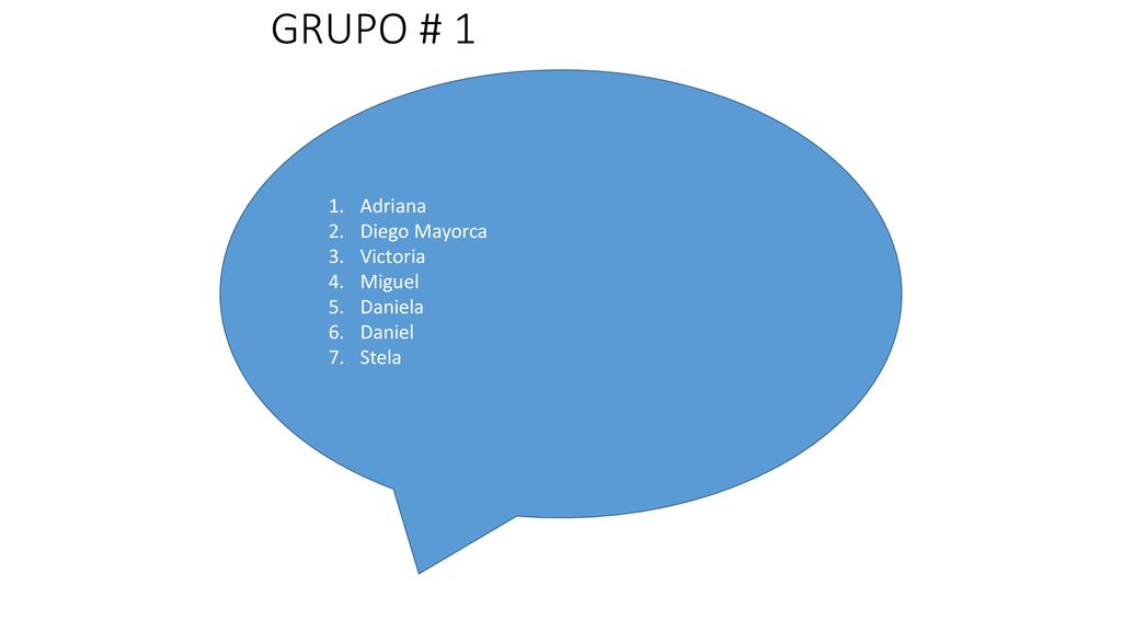 GRUPO # 1 Adriana Diego Mayorca Victoria Miguel Daniela Daniel Stela