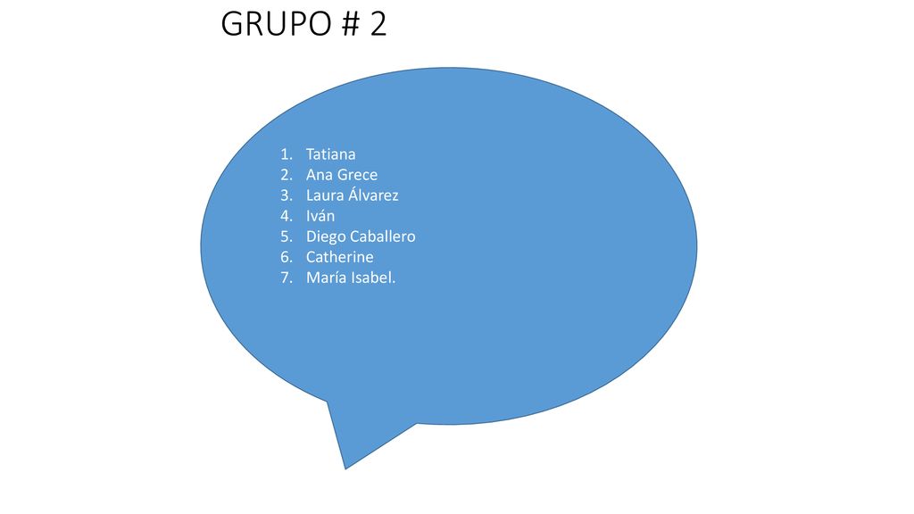 GRUPO # 2 Tatiana Ana Grece Laura Álvarez Iván Diego Caballero