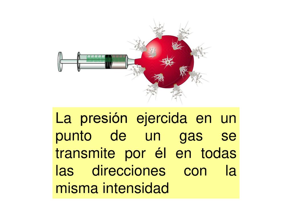La presión ejercida en un punto de un gas se transmite por él en todas las direcciones con la misma intensidad