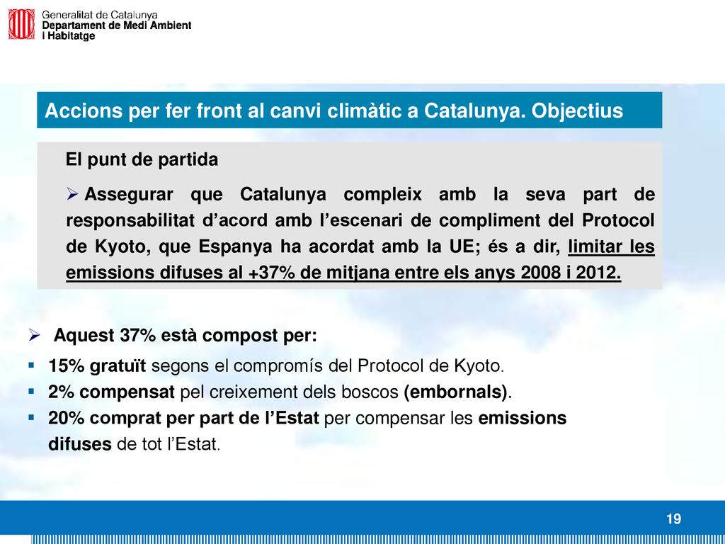 Accions per fer front al canvi climàtic a Catalunya. Objectius