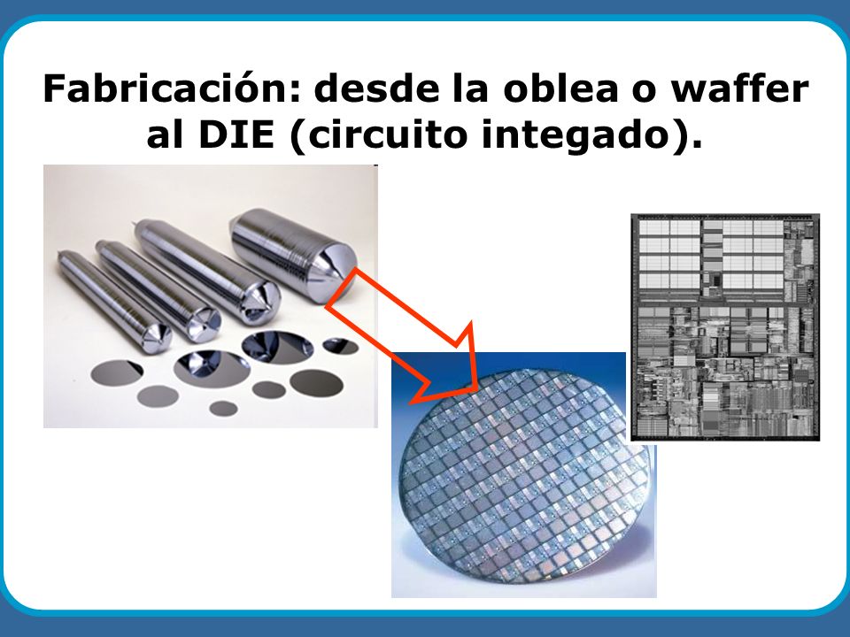 Fabricación: desde la oblea o waffer al DIE (circuito integado).