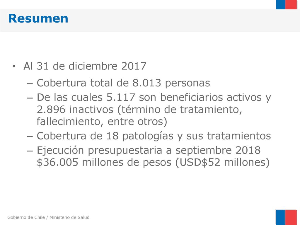 Resumen Al 31 de diciembre 2017 Cobertura total de personas