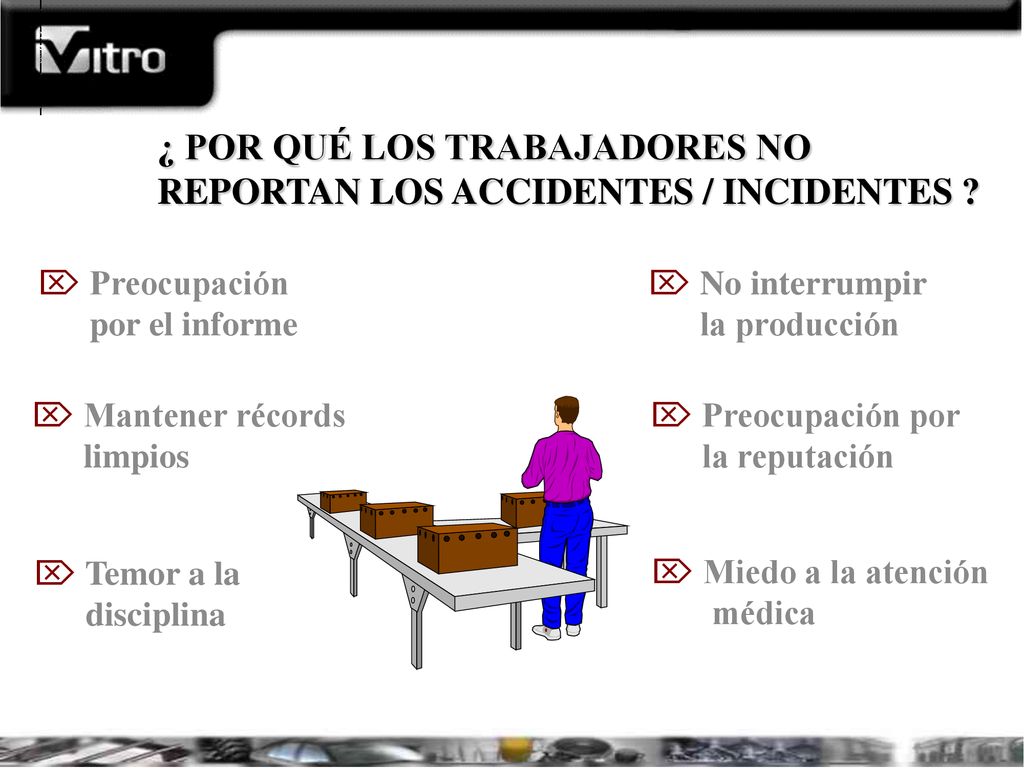 ¿ POR QUÉ LOS TRABAJADORES NO REPORTAN LOS ACCIDENTES / INCIDENTES