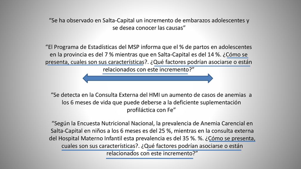Se ha observado en Salta-Capital un incremento de embarazos adolescentes y se desea conocer las causas